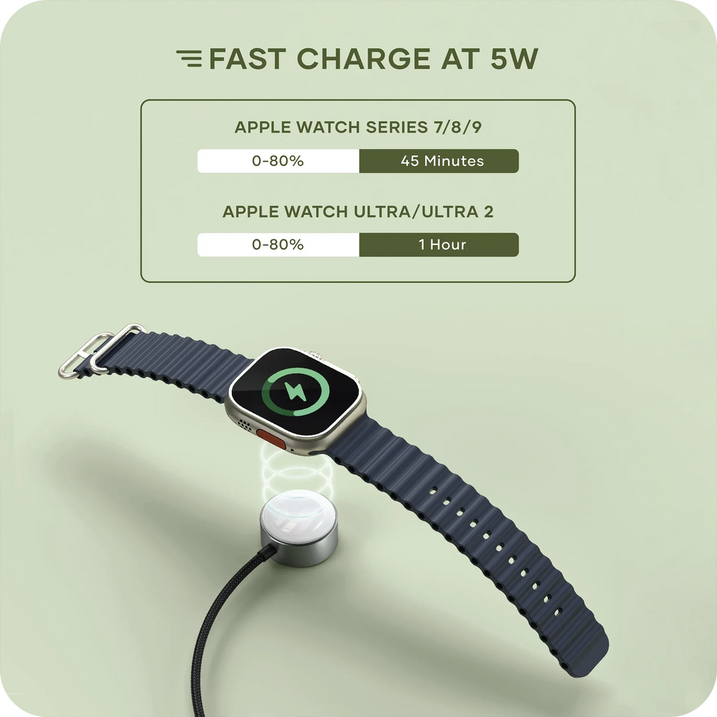 USB-C Fast Charging Cable for Apple Watch