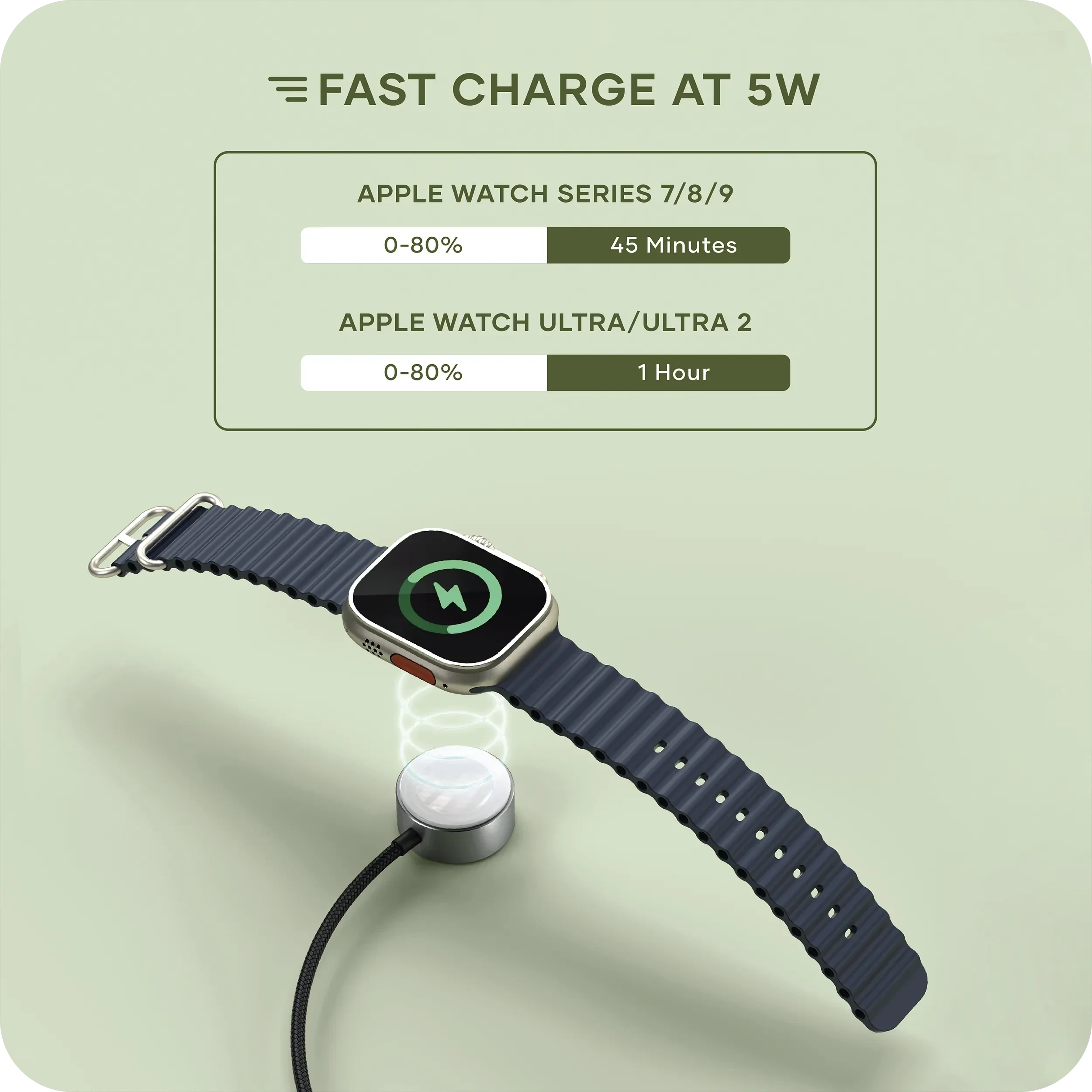 USB-C Fast Charging Cable for Apple Watch