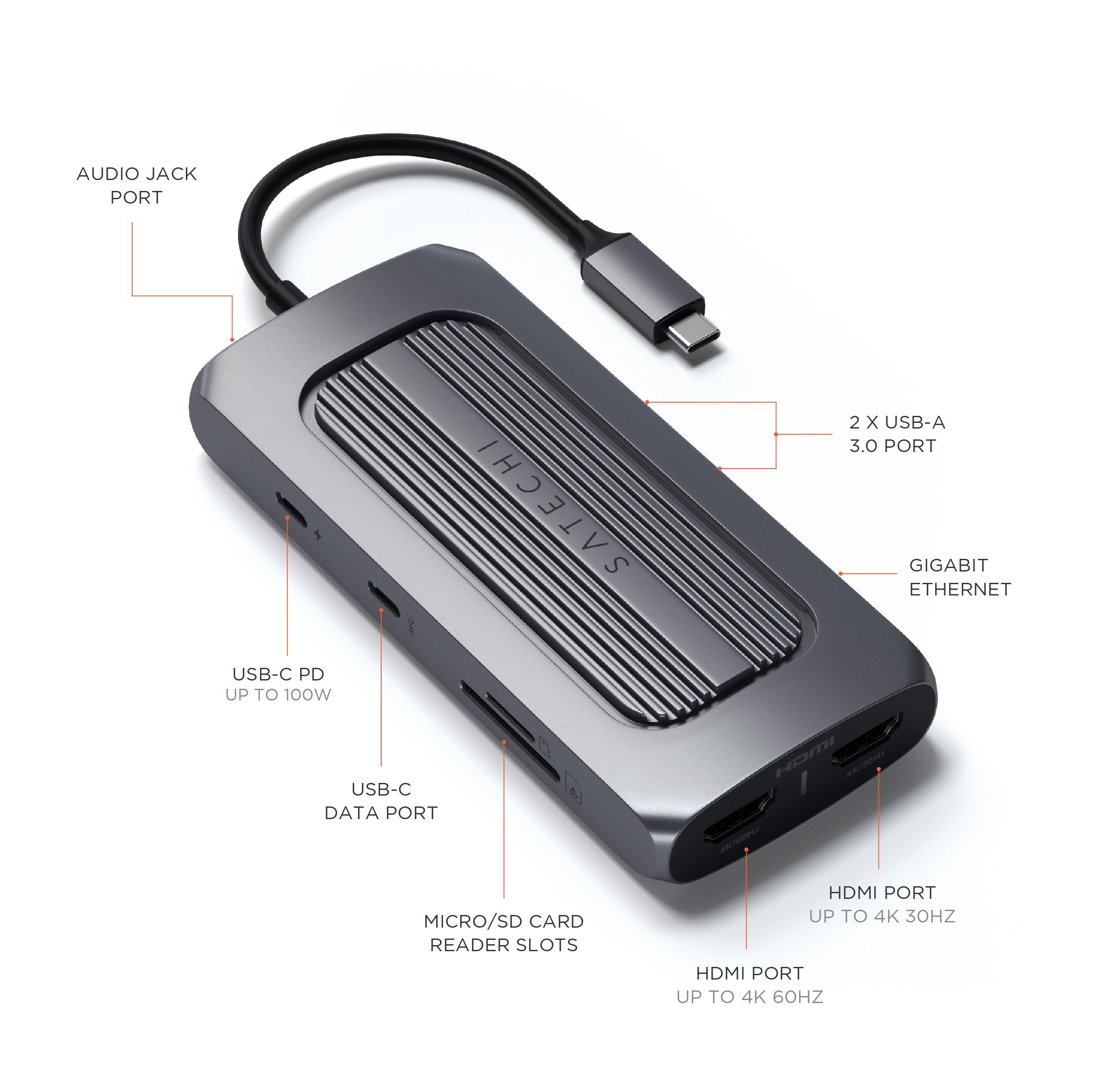USB-C Multiport MX Adapter